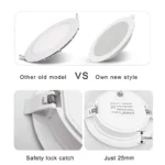 zeta 6W/9W/12W/18W/24W/30WPanel Light LED ceiling light recessed Anti-glare downlight Narrow side - Image 8