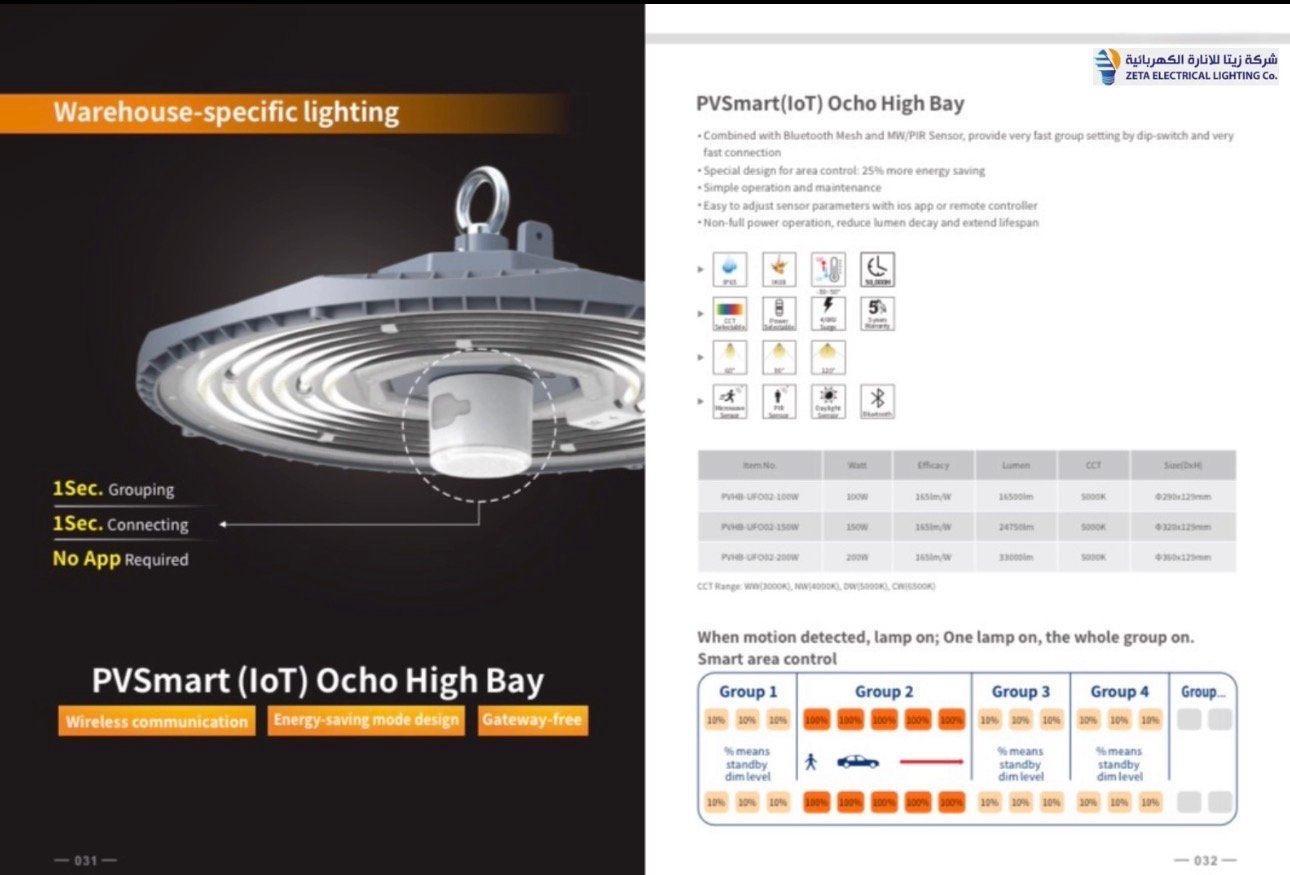 Screenshot PVSmart(loT) Ocho High Bay - Image 1