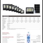 Model No.: CET- 105C