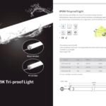 IP69K Tri-proof Light