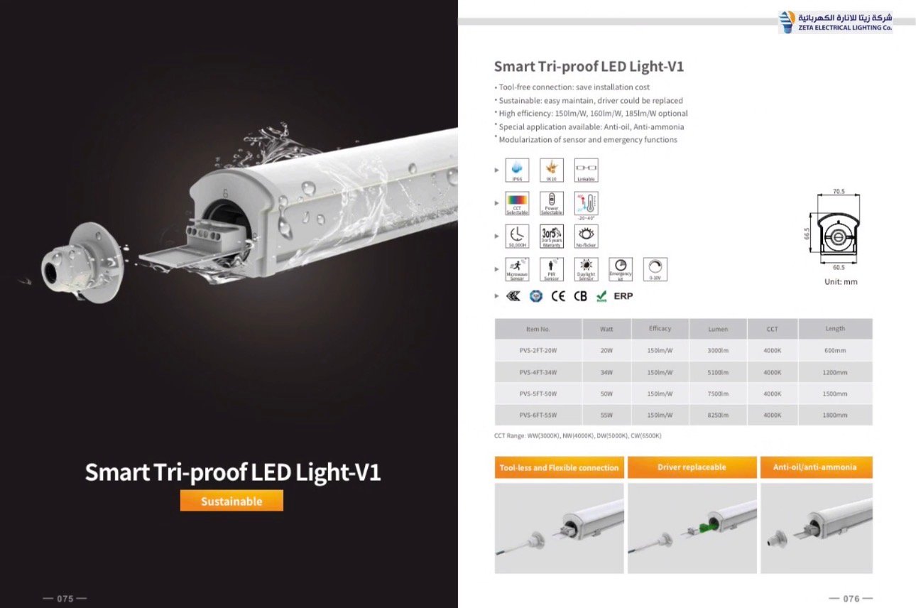 Screenshot Smart Tri-proof LED Light-V1 - Image 1