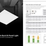 Ultra-thin Back-lit Panel Light