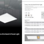 Surface Ultra-thin Back-lit Panel Light