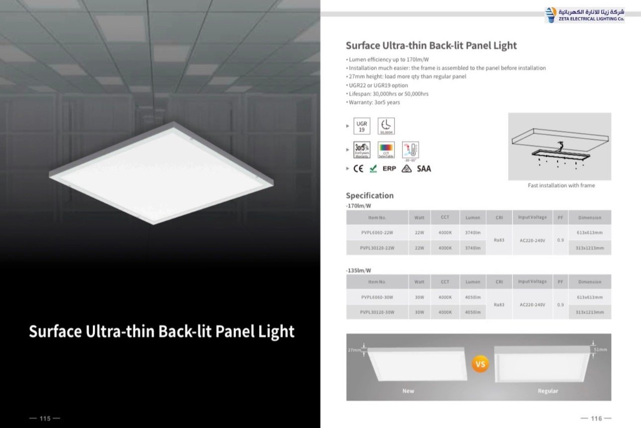 Screenshot Surface Ultra-thin Back-lit Panel Light - Image 1