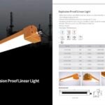 Explosion Proof Linear Light