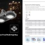 Explosion Proof Mulit High Bay