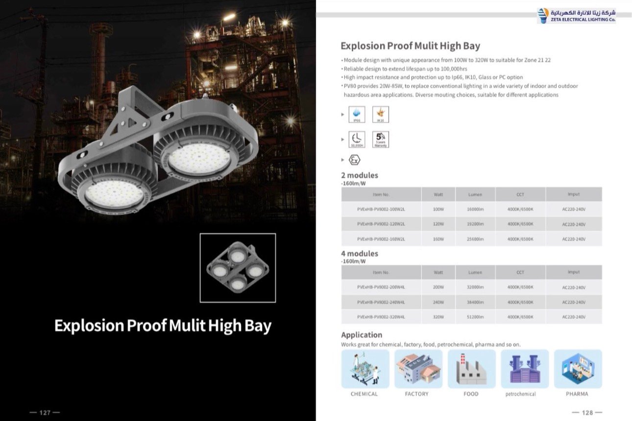 Screenshot Explosion Proof Mulit High Bay - Image 1