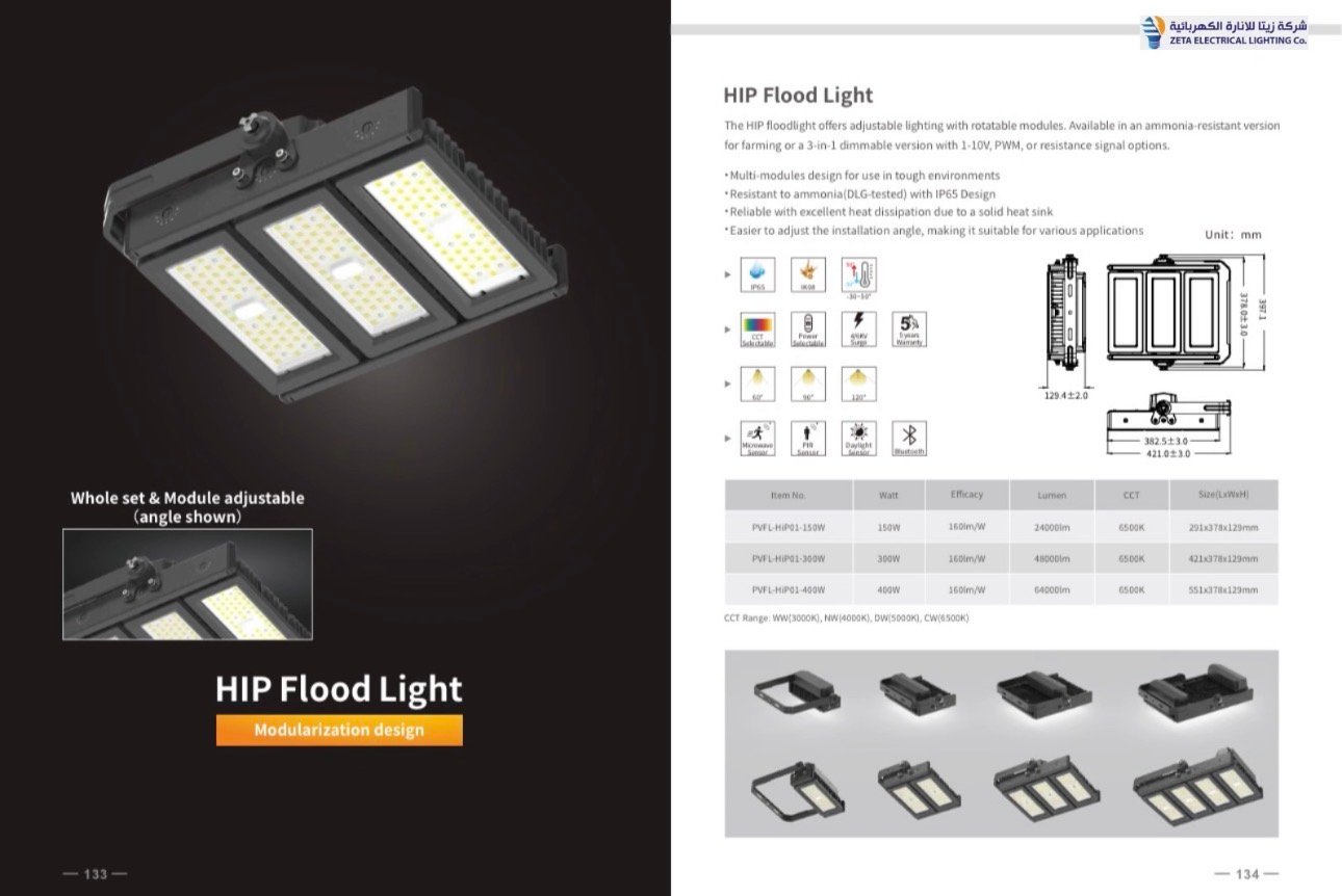 Screenshot HIP Flood Light - Image 1