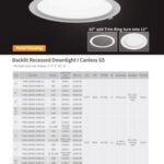 Backlit Recessed Downlight I Canless G5