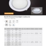 Backlit Recessed Downlight I Canless G2