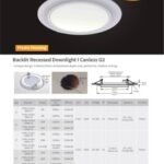 Backlit Recessed Downlight | Canless G3