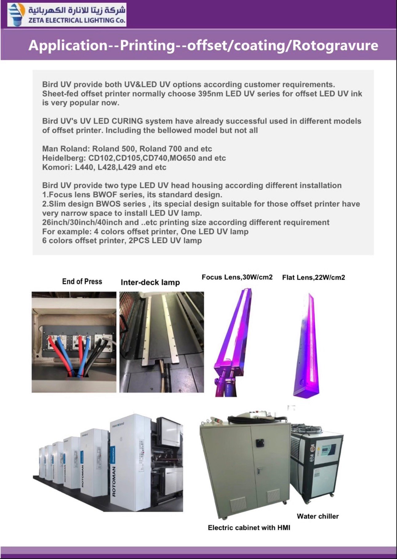 Screenshot Application--Printing--offset/coating/Rotogravure - Image 1